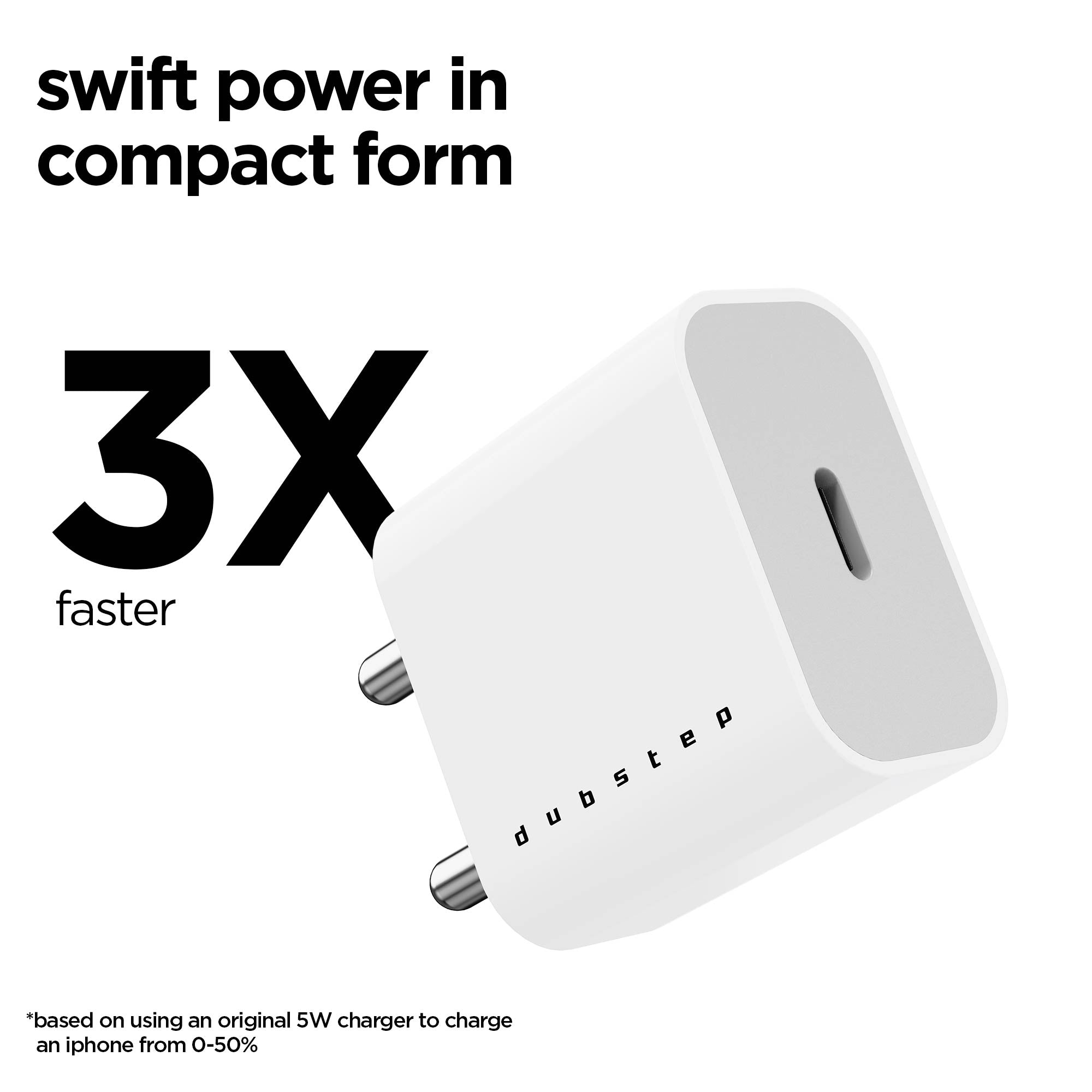 Sprint 30w PD Charger