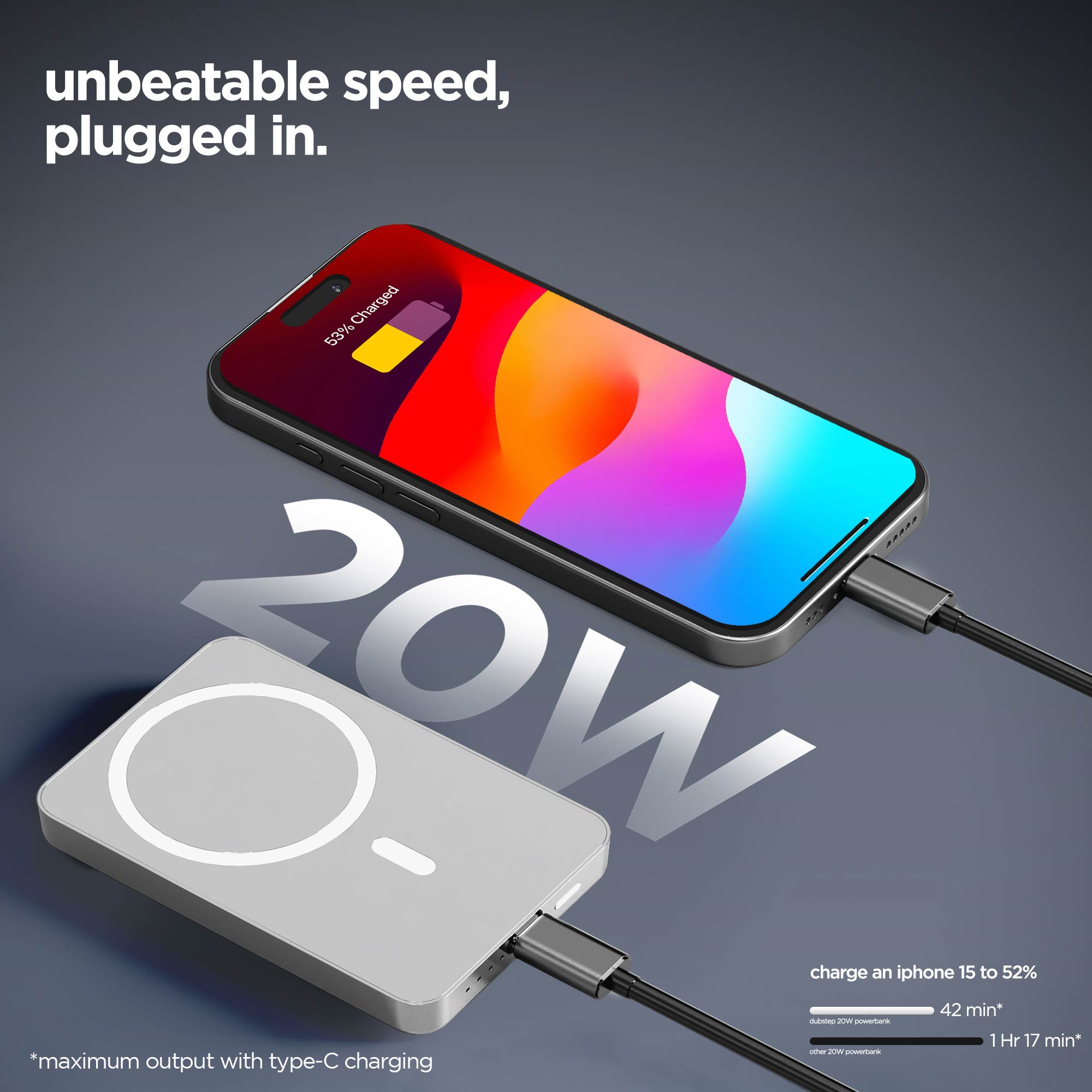 Powerblitz X3 Magsafe charging powerbank 10,000mAh