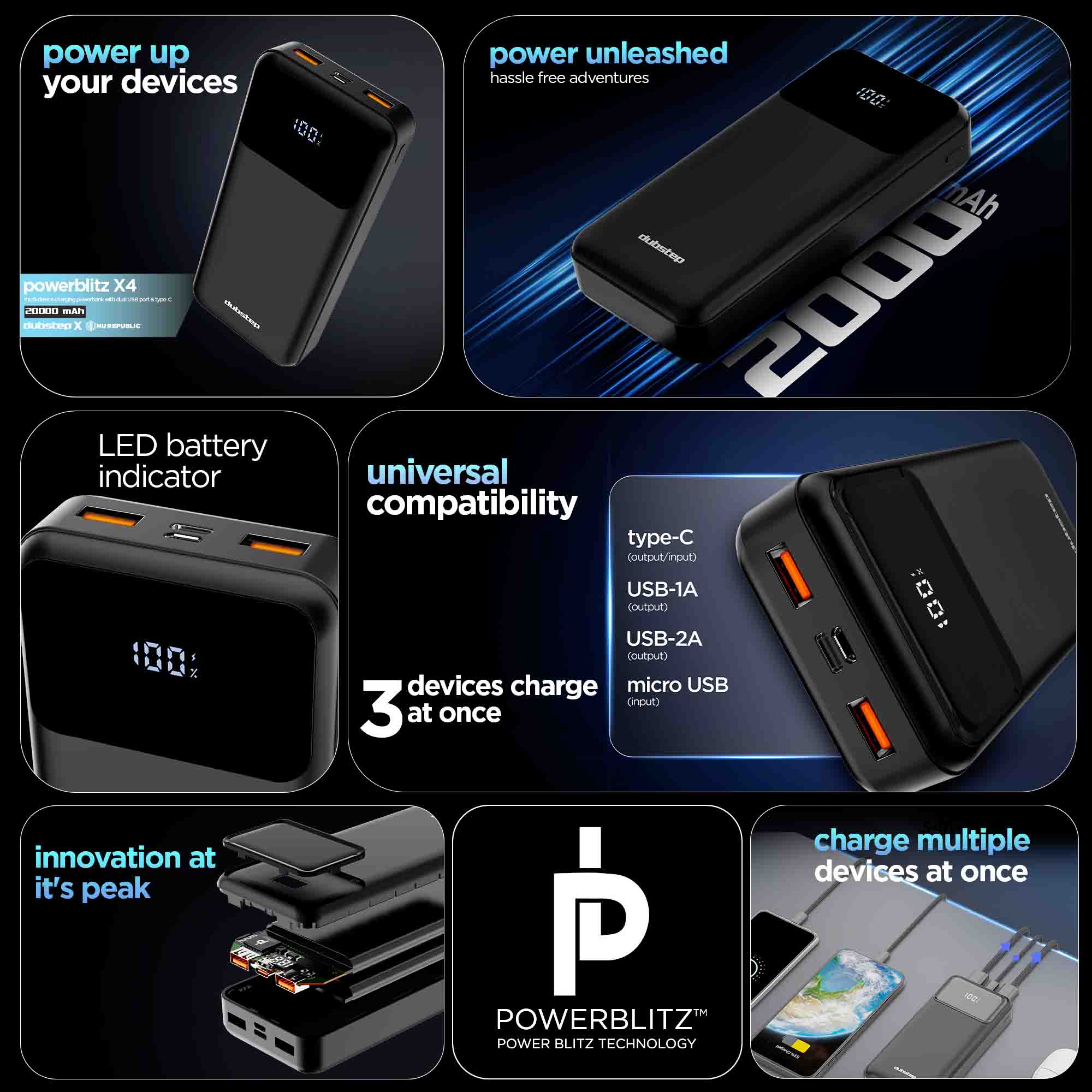 Powerblitz X4 multi-device charging powerbank with dual USB port & type-c