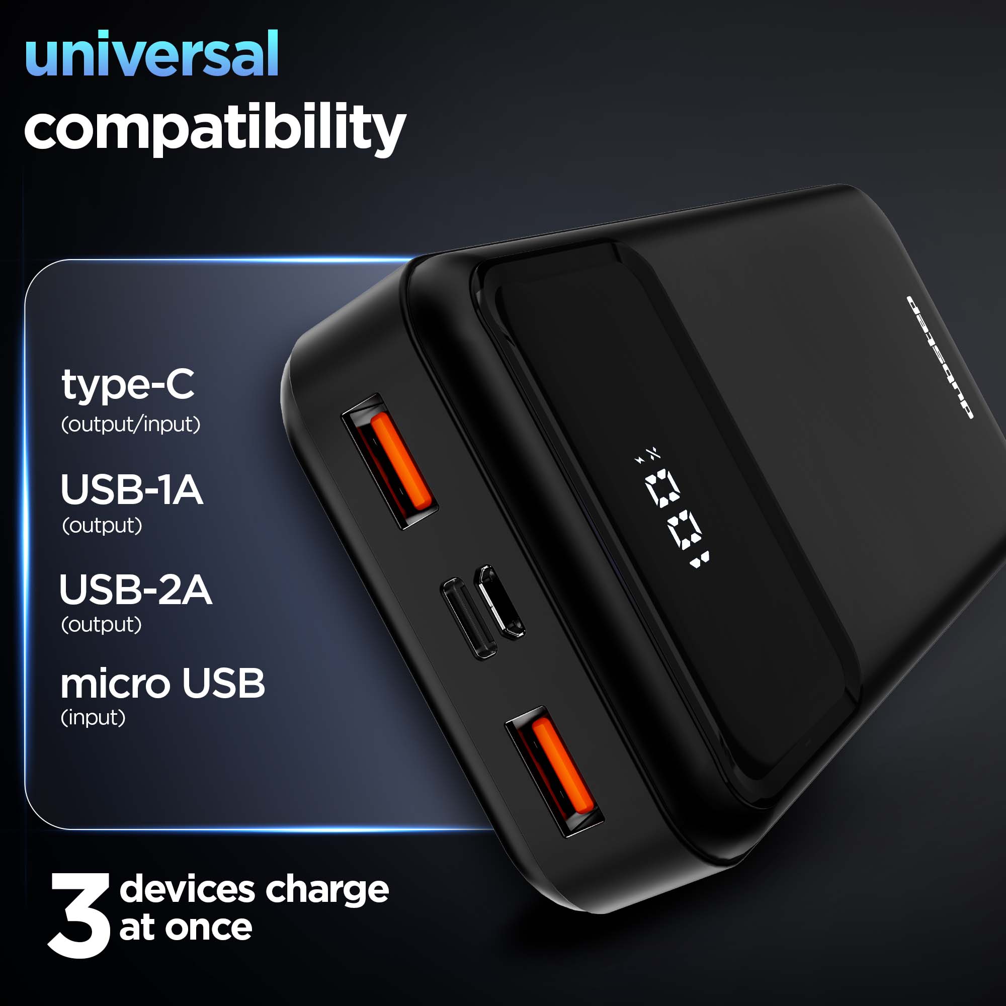 Powerblitz X4 multi-device charging powerbank with dual USB port & type-c